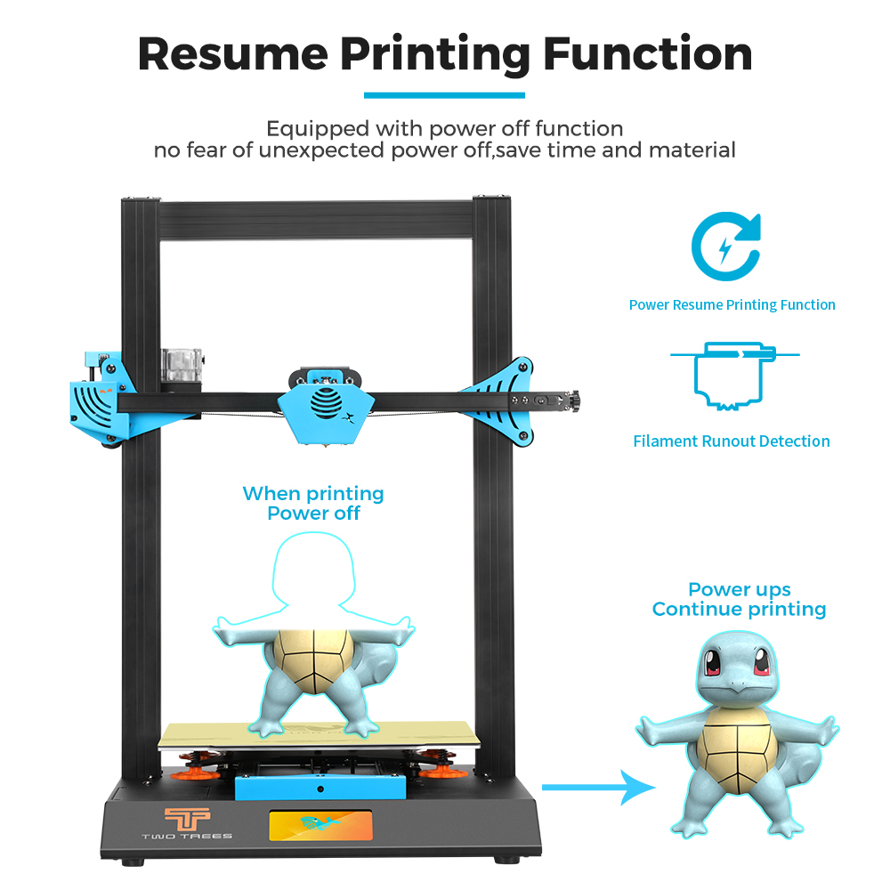 Twotrees Blu-5 Bluer Plus l3D  - Corexy 3D Printer Kit 评论和价格