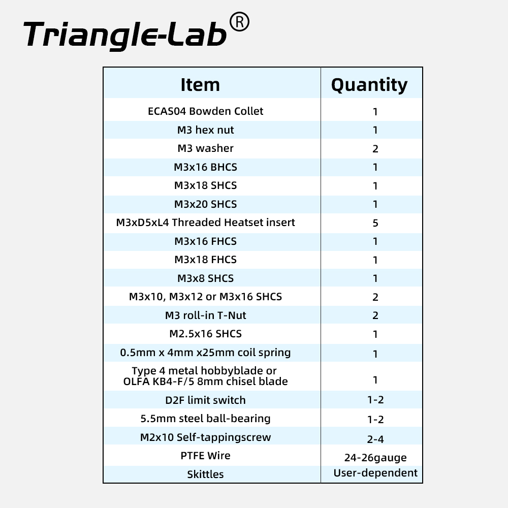 Trianglelab FilamATrix Stealth - 3D Printer Stand 评论和价格