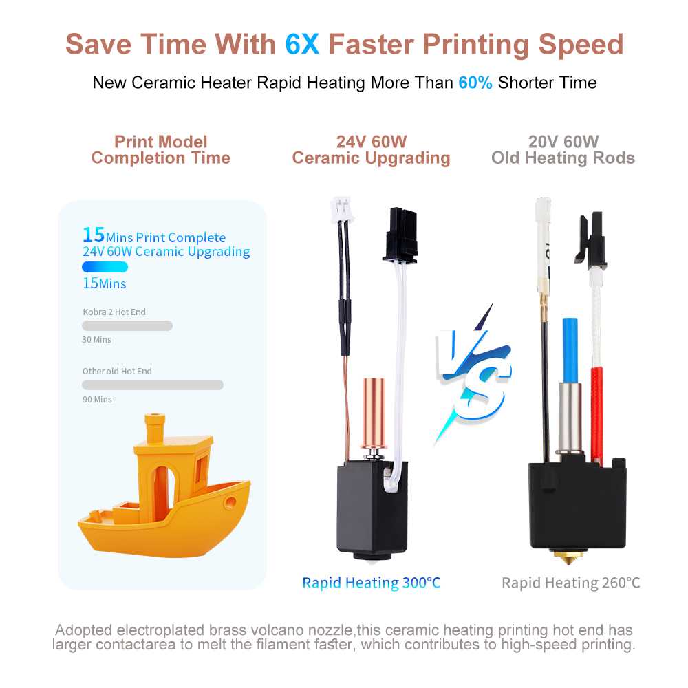 Hotend Kit for Anycubic Kobra  - Hotend Assembly 评论和价格