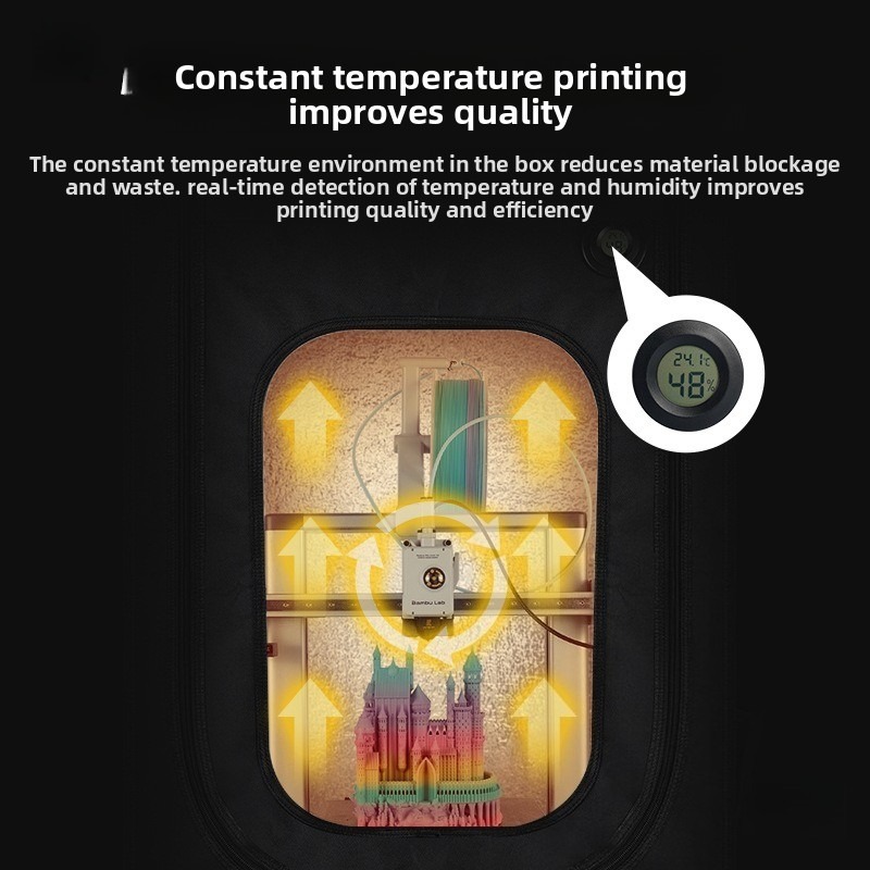 Resin 3D Printer Protective Co - Enclosure 3D Printer 评论和价格