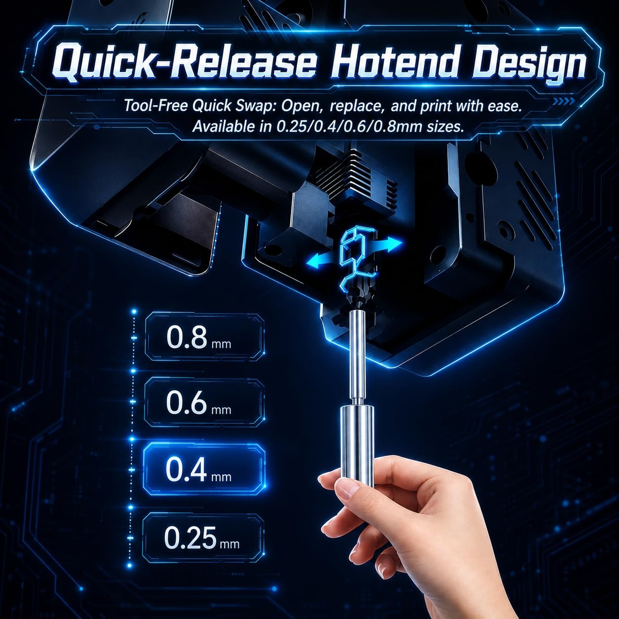 Hardened Steel Nozzles for Any - Hotend 0.4Mm 评论和价格