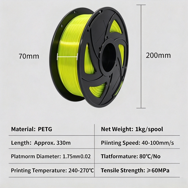 PETG 3D Printer Filament 1.75m - Petg Filament 评论和价格