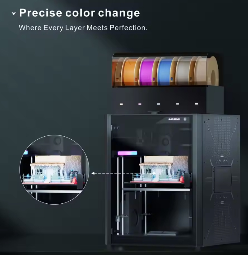 Multi-color Industrial Desktop - Corexy 3D Printer Kit 评论和价格